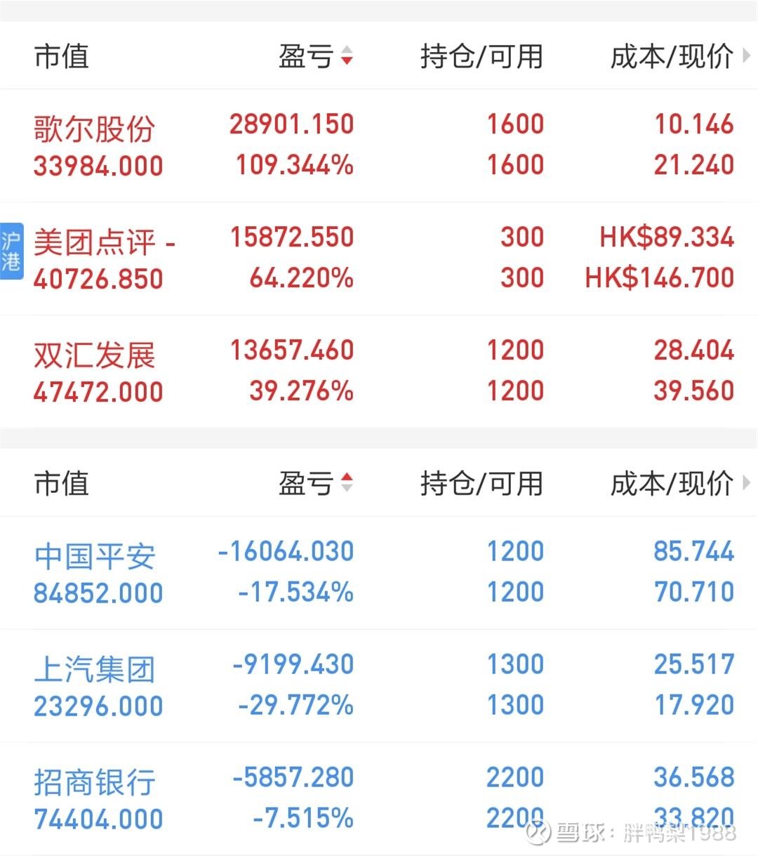 险资一季度持仓曝光！这一类股受青睐