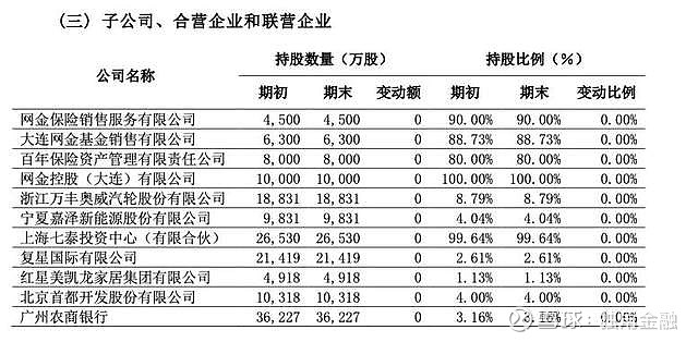 5月6日收盘玉米期货持仓较上日减持15165手