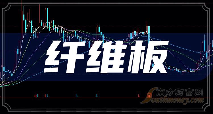 2024年5月6日今日成都低合金板卷价格最新行情消息