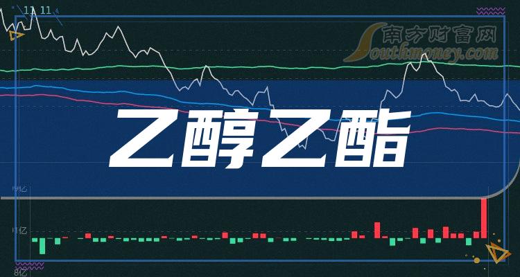 2024年5月6日今日醋酸丙酯价格最新行情消息