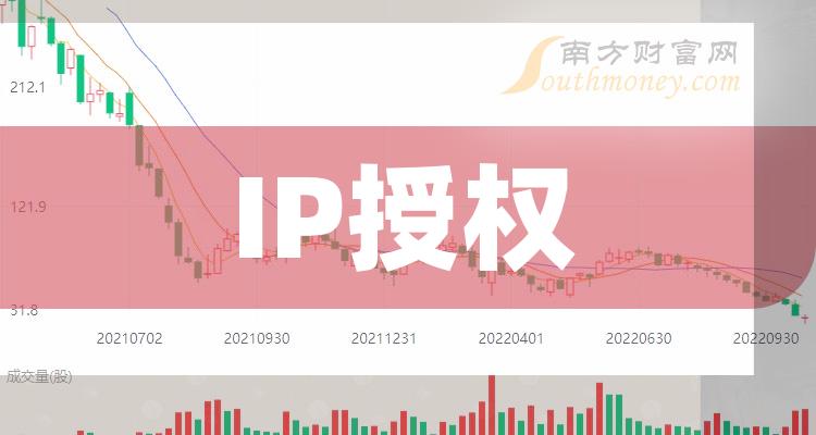 卓胜微：目前公司自主研发的L-FEMiD产品处于市场推广阶段