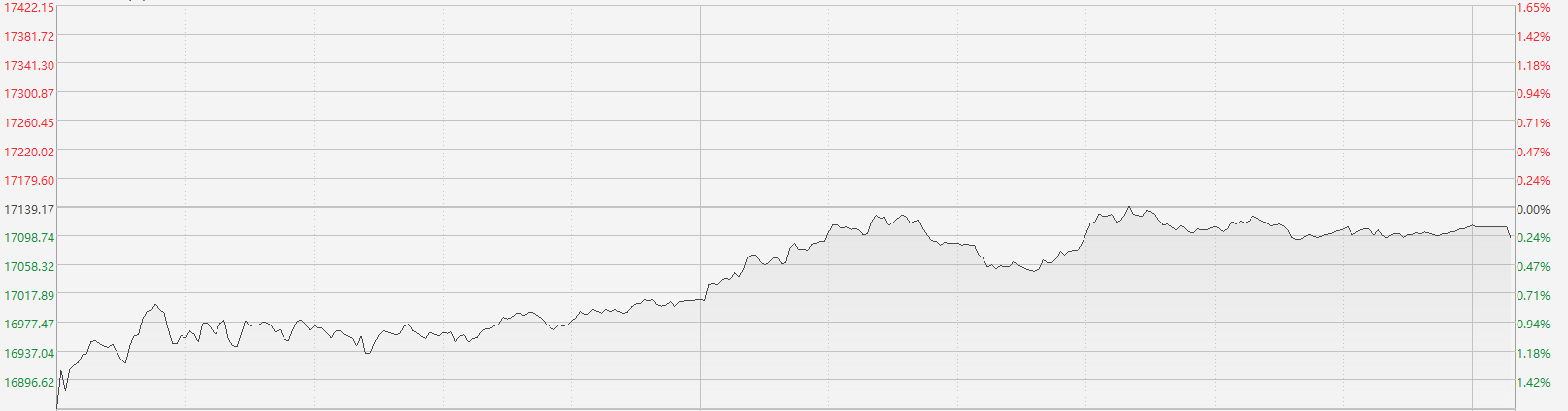 阿特斯(688472.SH)：累计回购0.14%公司股份