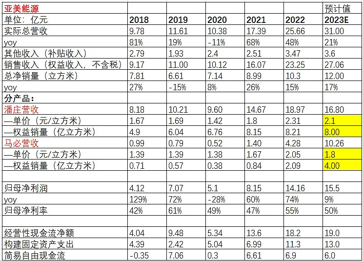 “24中资01”5月8日起在上交所挂牌