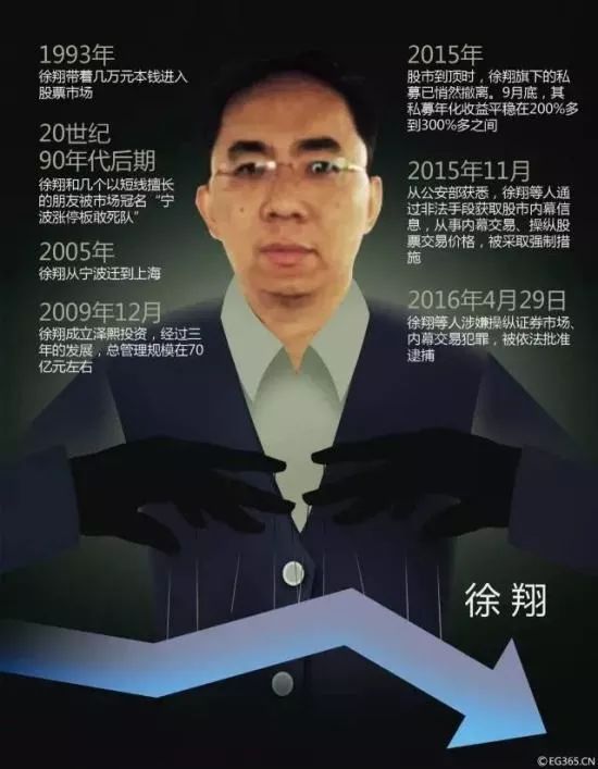 交通银行金融科技部前总经理前脚被公诉，后脚APP“崩”上热搜