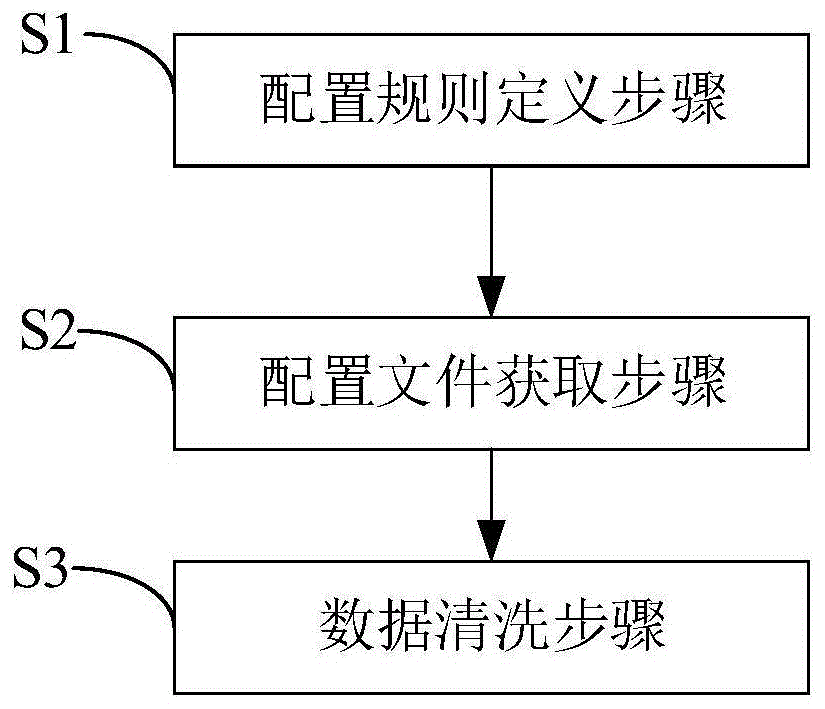 广联达获得发明专利授权：“保护模型构件参数的方法、装置、设备和可读存储介质”