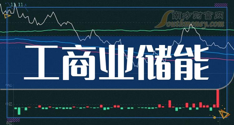证监会出击，罚款2.32亿，一季度营收几乎归零！稀土龙头上调挂牌价，这些概念股披露重要信息（附股）