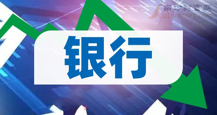 成都银行：将停止长期睡眠信用卡使用
