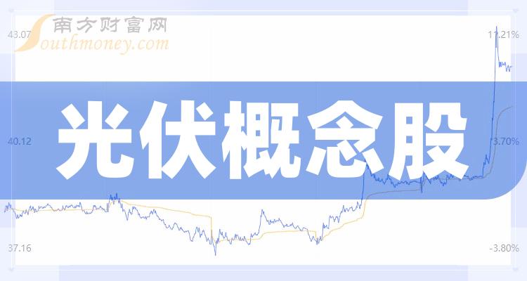 涉热门概念股价异动 多家上市公司提示风险