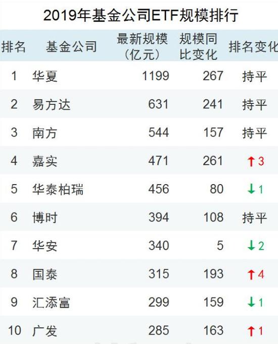 12只科创板活跃股获主力资金净流入