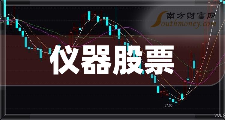 汇川技术现2笔大宗交易 总成交金额5016.02万元