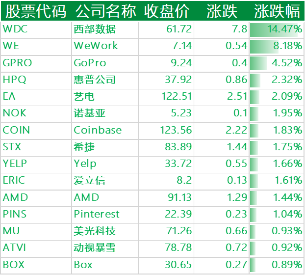 5月8日塑料期货持仓龙虎榜分析：国泰君安增仓6910手多单