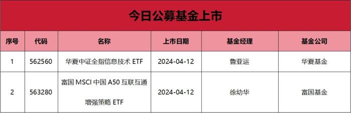 【e公司观察】盐湖股份实控人酿变背后：央地合作与产业整合