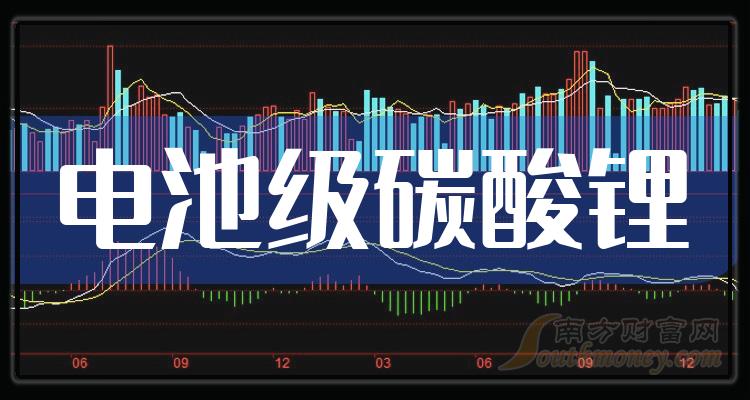 碳酸锂成本知多少？13家上市公司平均值达11万元/吨