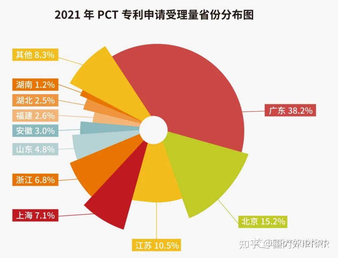 比亚迪获得实用新型专利授权：“相机测试系统”