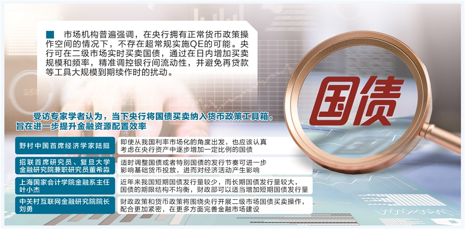 财政政策将靠前发力 超长期特别国债或六月发行