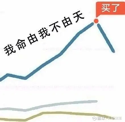 这一指数年内首次翻红，基民开始盈利？这些基金"拖后腿"