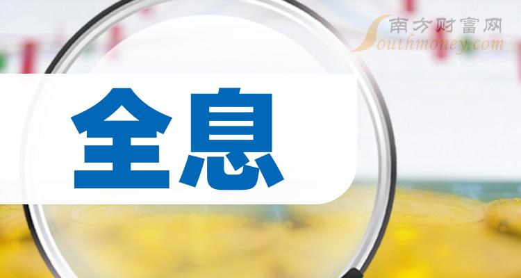 欧菲光：5月7日融资买入1.01亿元，融资融券余额18.16亿元