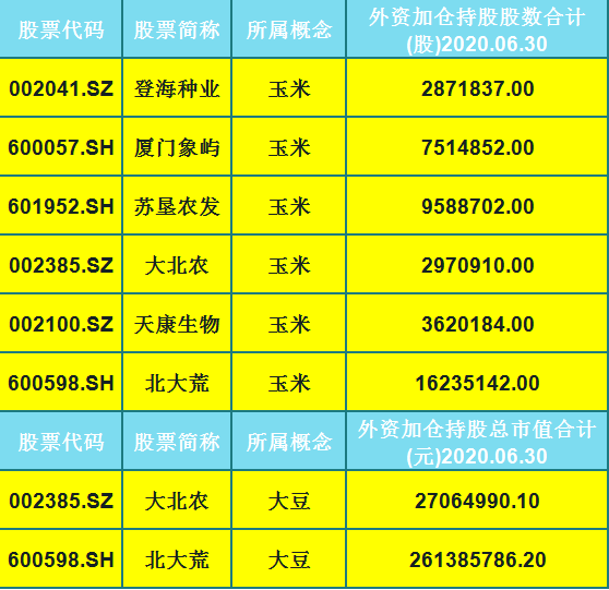 外盘市场消息面以支撑为主 玉米期价或震荡偏强