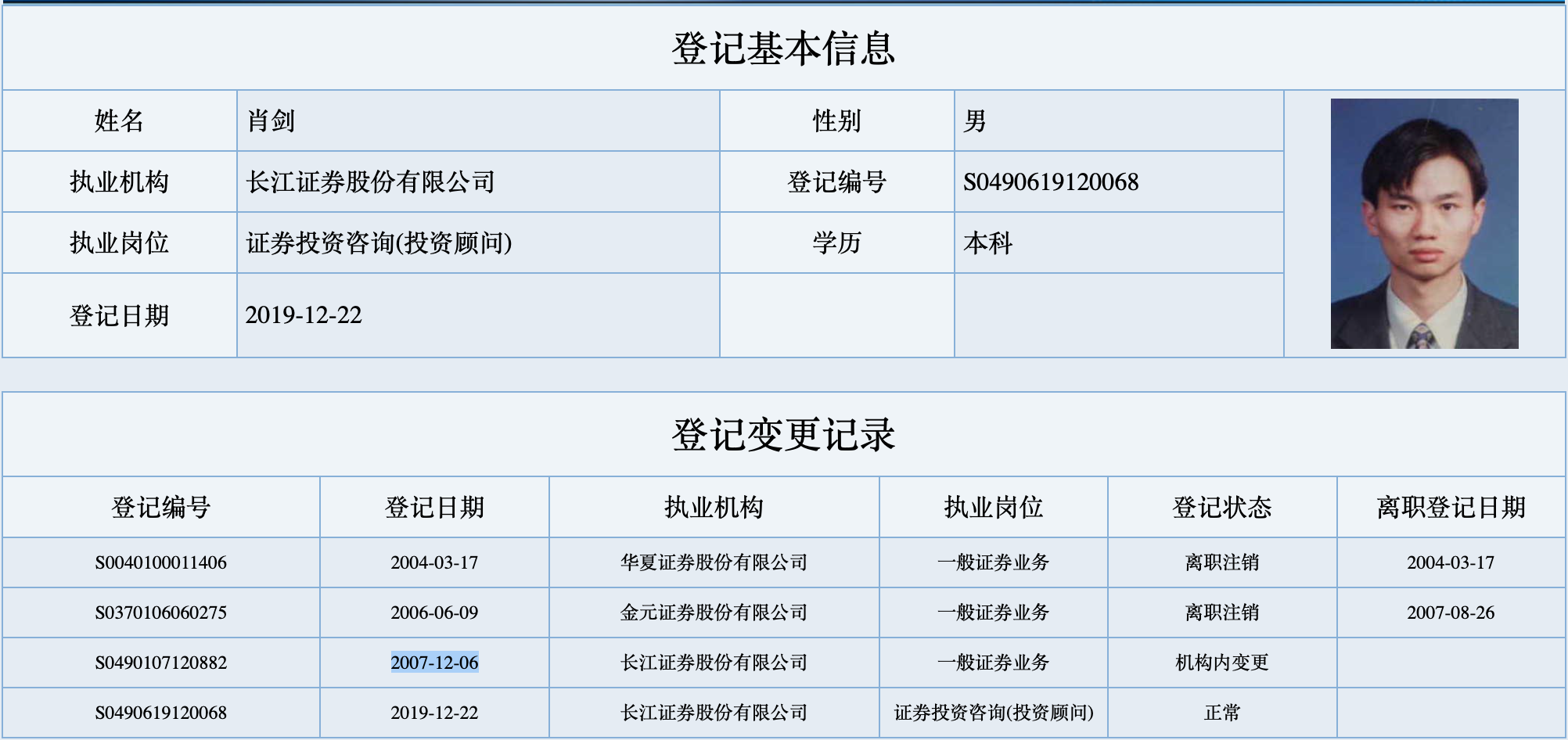 赛特斯被警示：总经理长期未履职不披露