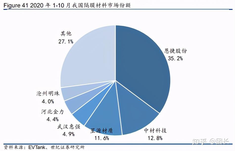 减少单纯扩大产能！锂电池行业重磅新规将出，锂电板块飙涨