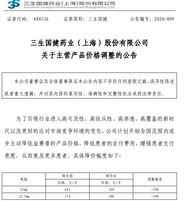 2024年5月9日今日间甲基苯甲酸最新价格查询