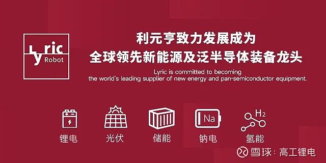 易鑫集团：一季度业务稳健上行，融资交易量同比增10.2%达17.1万笔