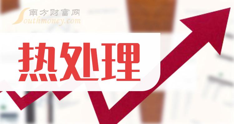 5月9日济民医疗涨停分析：干细胞，自由贸易港，自贸区概念热股
