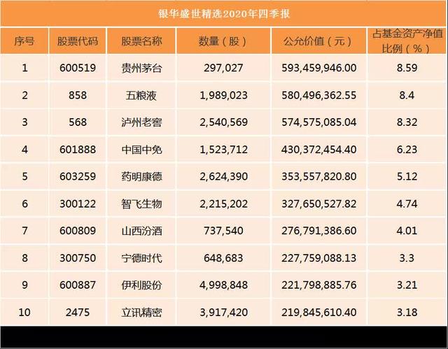 兴华基金李静文：三大利好因素支撑债牛行情