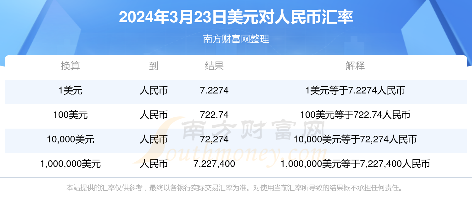 2024年5月10日今日工业面粉价格最新行情消息