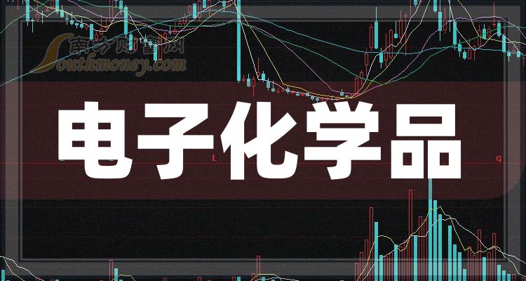 联合化学换手率47.50%，龙虎榜上机构买入405.85万元，卖出231.80万元