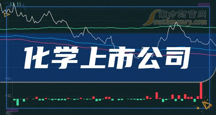 联合化学换手率47.50%，龙虎榜上机构买入405.85万元，卖出231.80万元