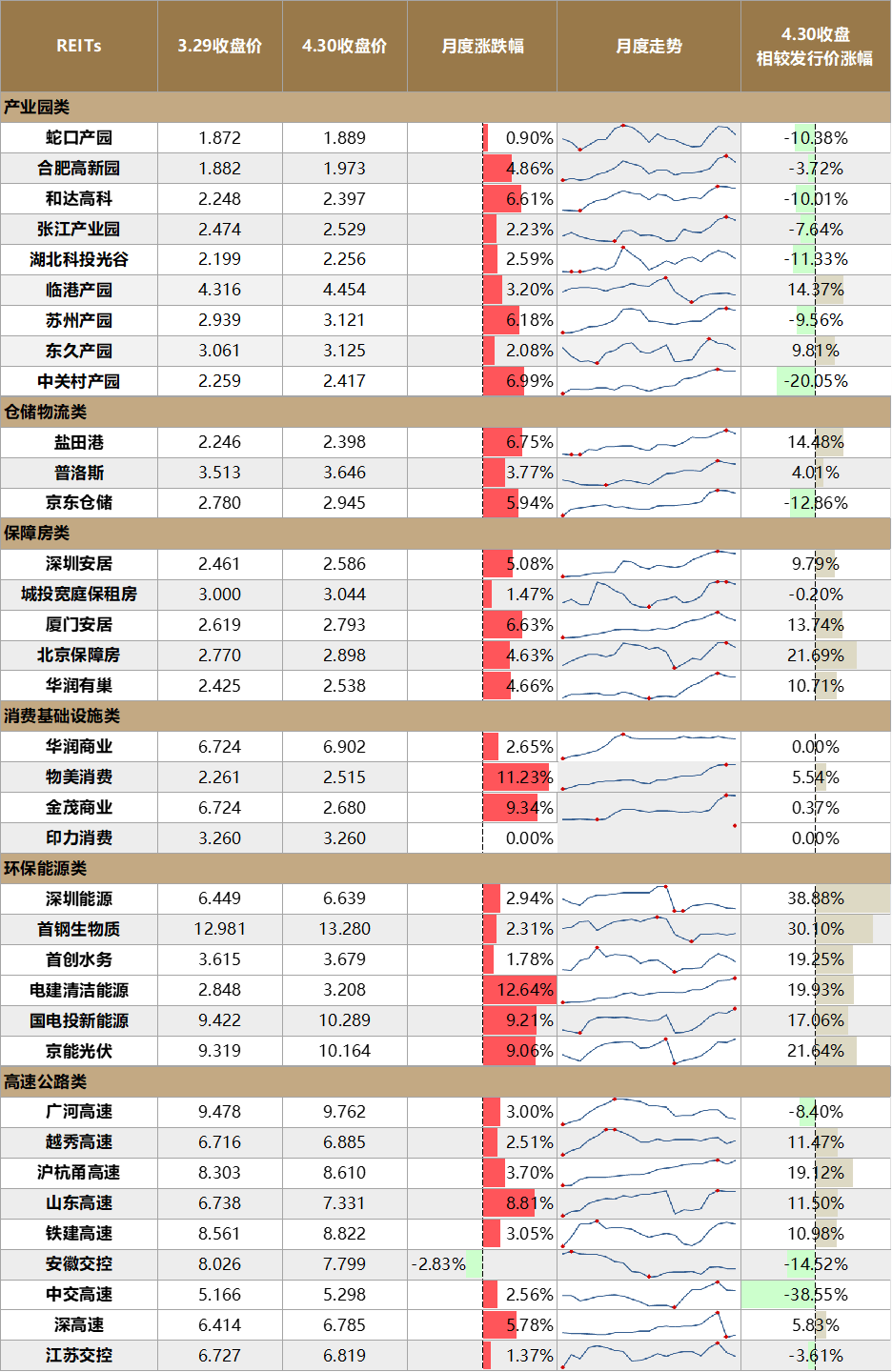 债市收盘|超长期国债再现回调 全周净回笼4400亿