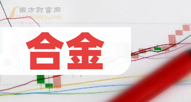 2024年5月10日今日北京冷轧板卷价格最新行情消息