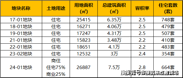 2024年5月10日今日江阴普厚板价格最新行情走势