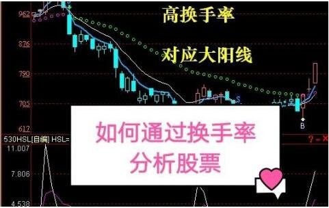 揭秘高比例送转股 2只除权以来股价上涨