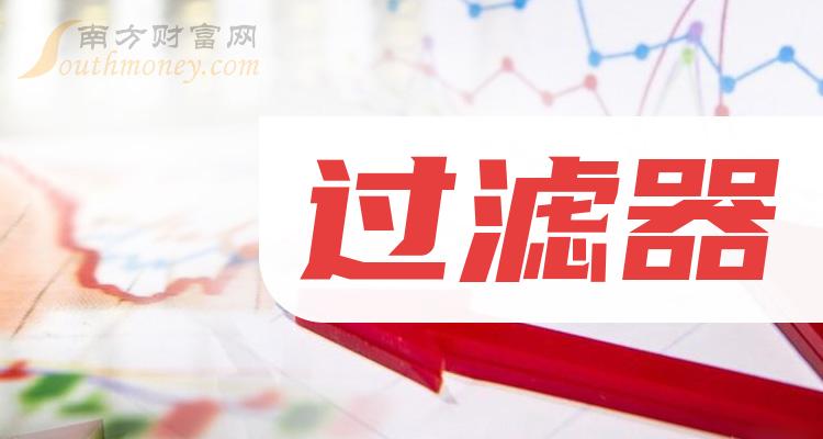 *ST天沃：截止2024年4月30日，公司合并普通账户和融资融券信用账户的股东总户数为38008户