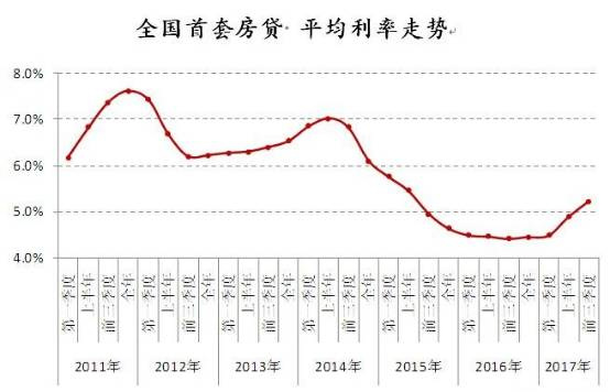 长期国债收益率波动引关注 央行报告回应如何看待长期国债收益率