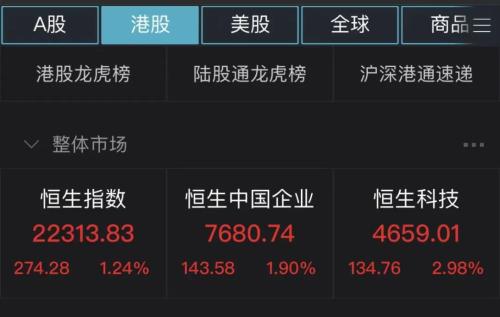 缩水超20%！发生了什么？