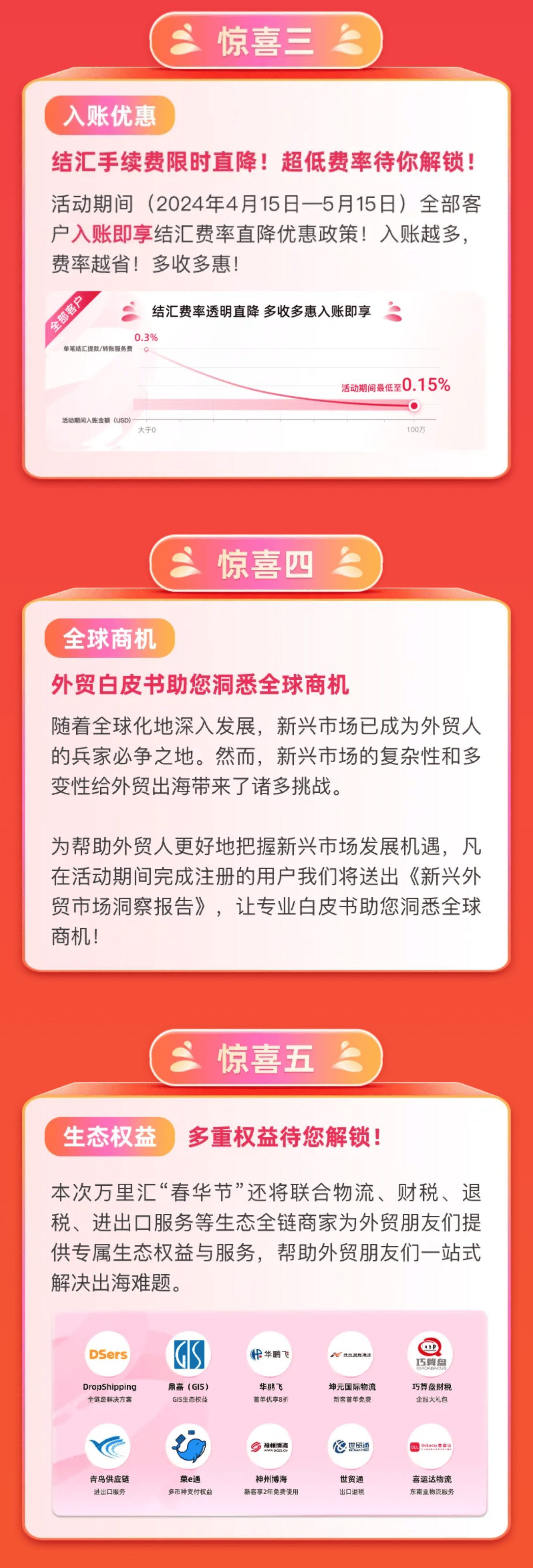 刚刚，重磅发布！0.3%↑