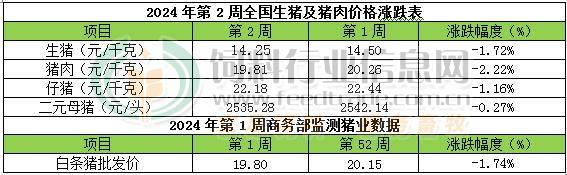 2024年5月11日今日复合碳源价格最新行情消息