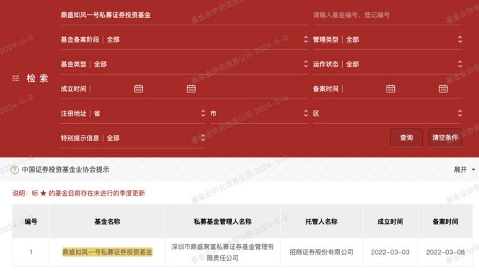 立案！证监会火速调查跑路私募瑞丰达