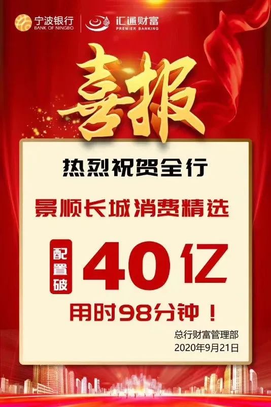 一小时售罄！国债热度高，银行开门前已排长龙