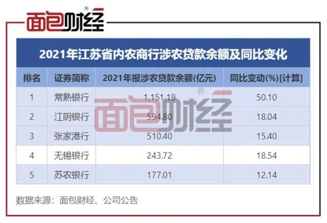 苏农银行获得发明专利授权：“适用于金融业务的多框架微服务应用的云配置方法及系统”