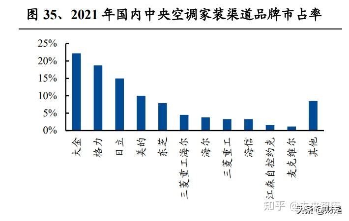 AI板块传来多个大消息，重要法案已投票通过！国务院最新印发，新一轮家电换新来袭，多家机构看好行业前景