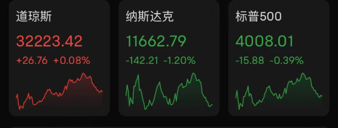 石油巨头摊上事！他，获赔52亿