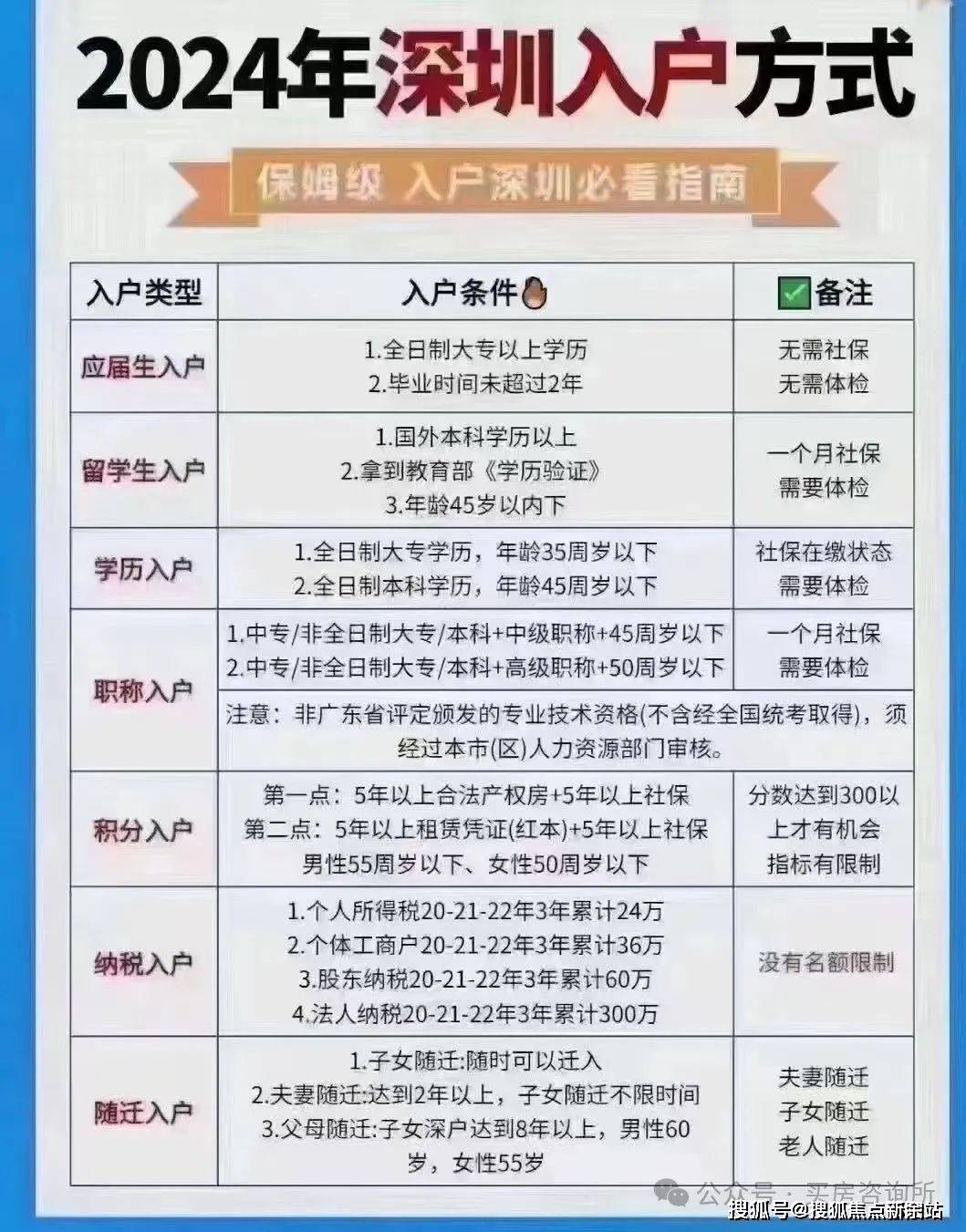 2024年5月12日今日松树皮价格最新行情走势