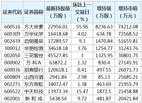 刚刚，方大炭素改口：今年计划分红2亿元！