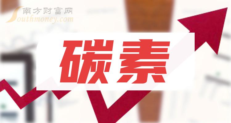 刚刚，方大炭素改口：今年计划分红2亿元！