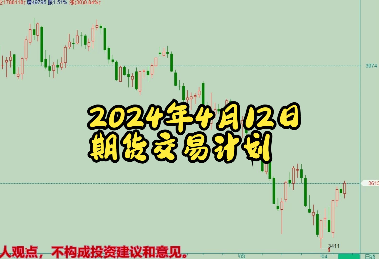 （2024年5月13日）今日PVC期货最新价格行情查询