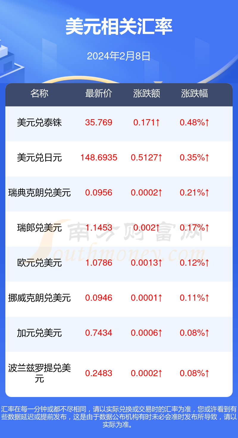 （2024年5月13日）今日PVC期货最新价格行情查询